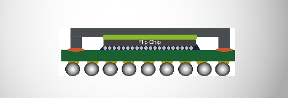 Semiconductor